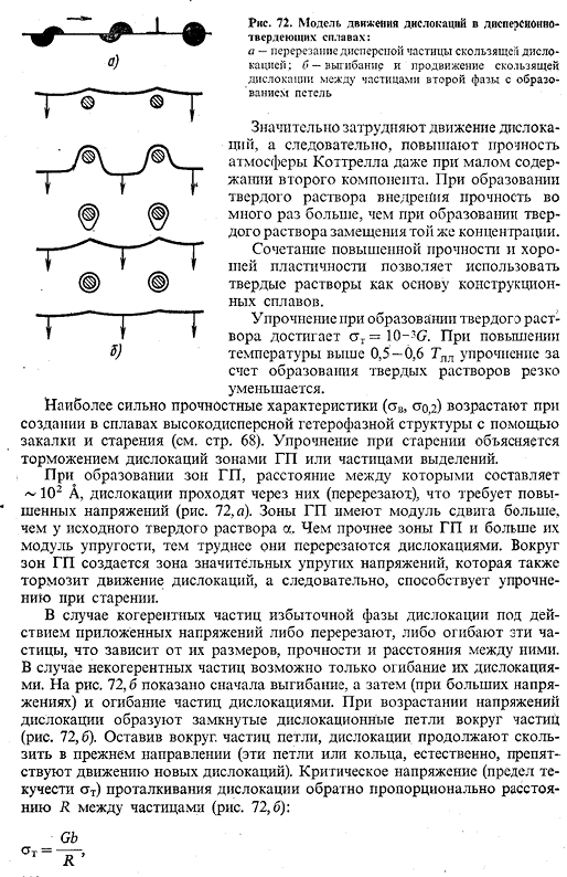 Пути повышения прочности металлов