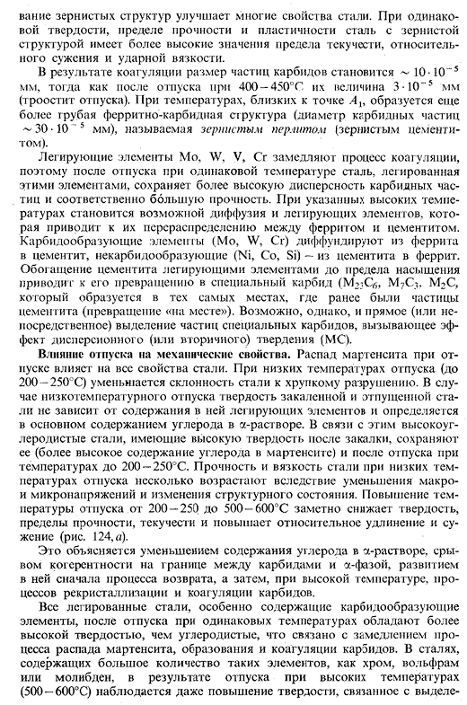 Превращение мартенсита и остаточного аустенита при нагреве (отпуск стали)