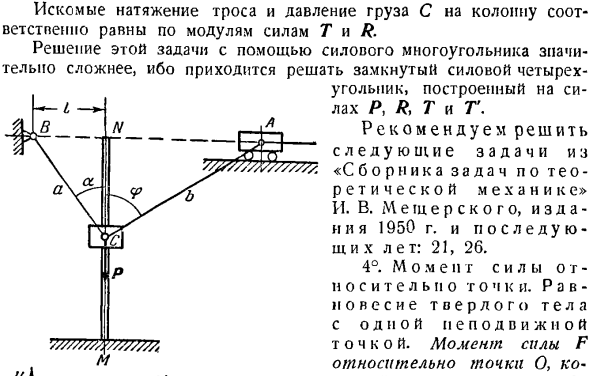 Система сходящихся сил