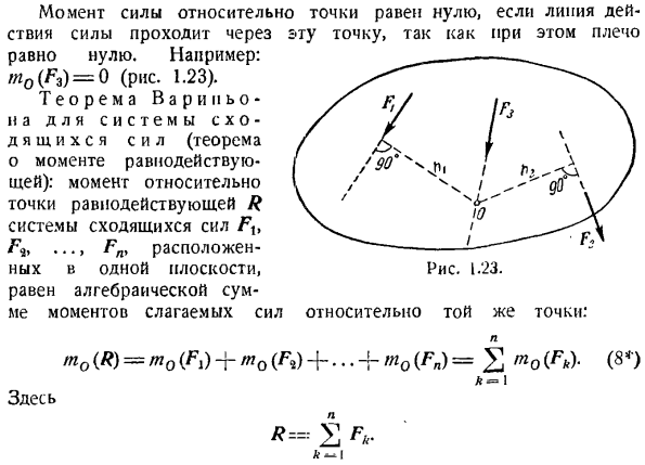 Система сходящихся сил