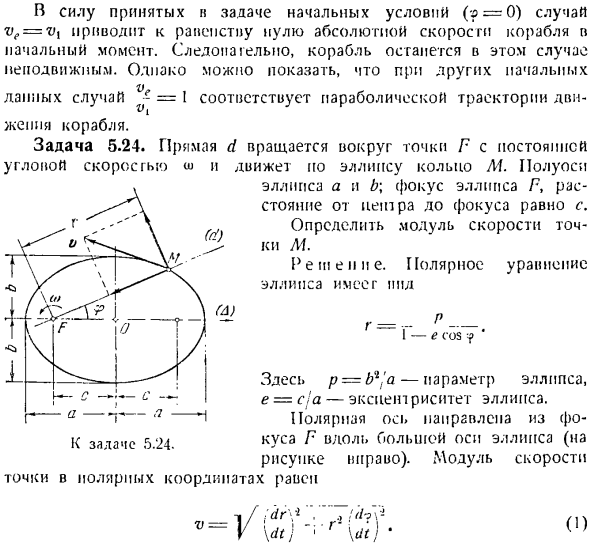 Сложение ускорений