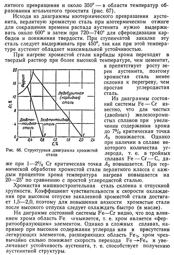 Влияние хрома на структуру и свойства стали