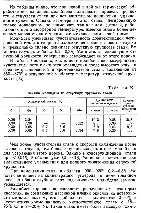 Влияние молибдена на свойства перлитной стали