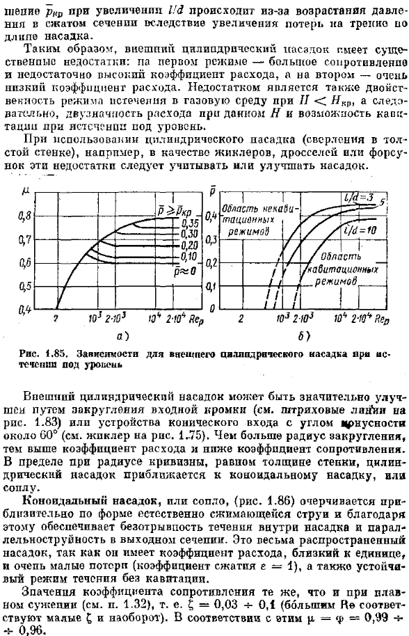 Истечение через насадки при постоянном напоре