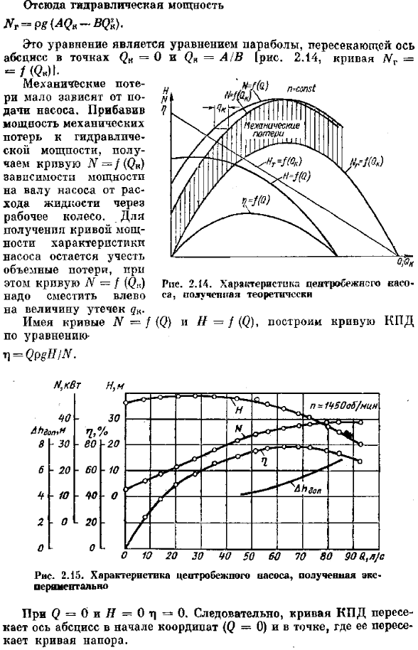 Характеристика центробежного насоса