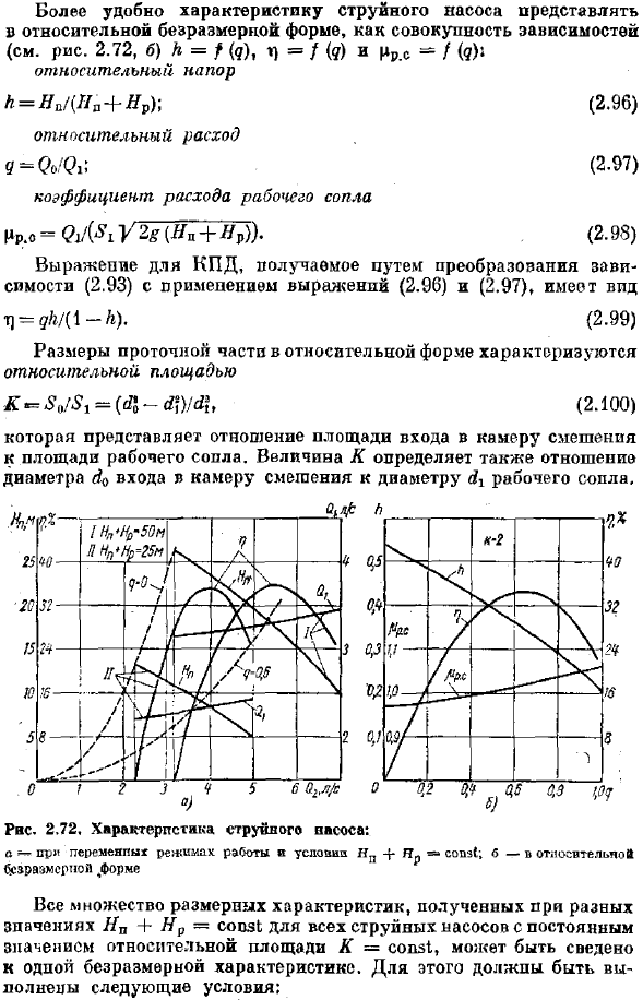 Струйные насосы