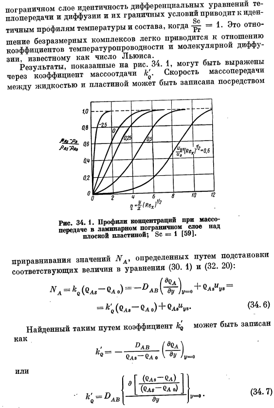 Ламинарный поток, параллельный плоской пластине