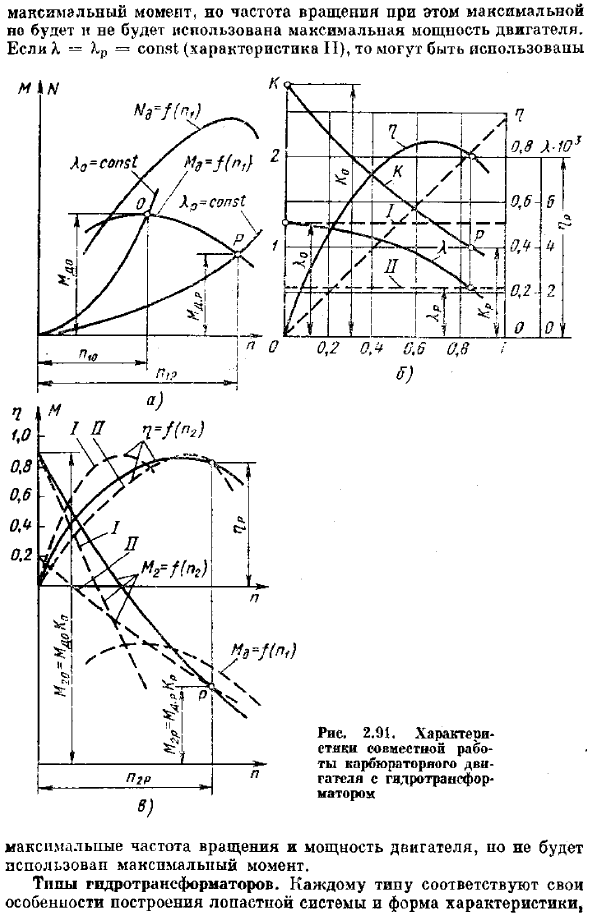 Совместная работа гидротрансформаторов с двигателями и потребителями энергии. Основные типы гидротрансформаторов