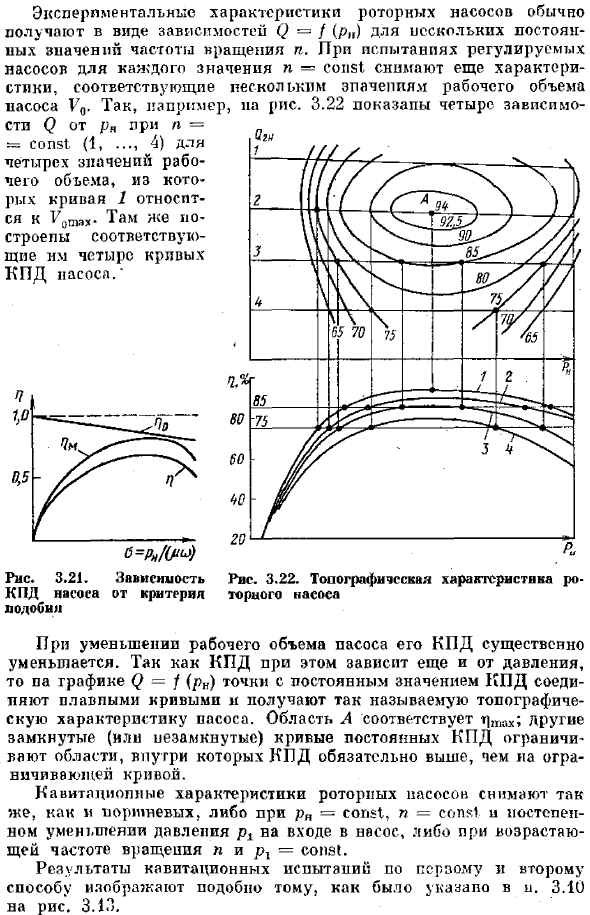 Характеристики роторных насосов