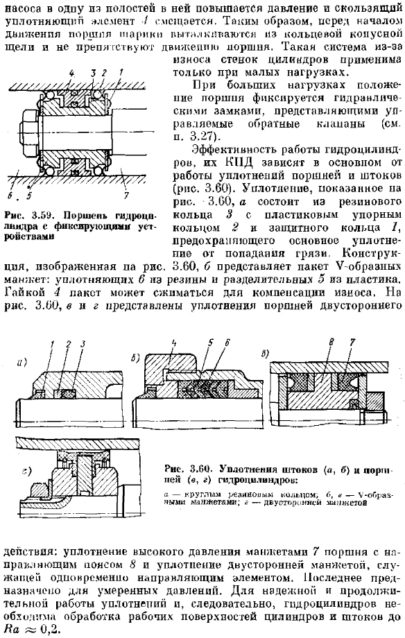 Гидроцилиндры