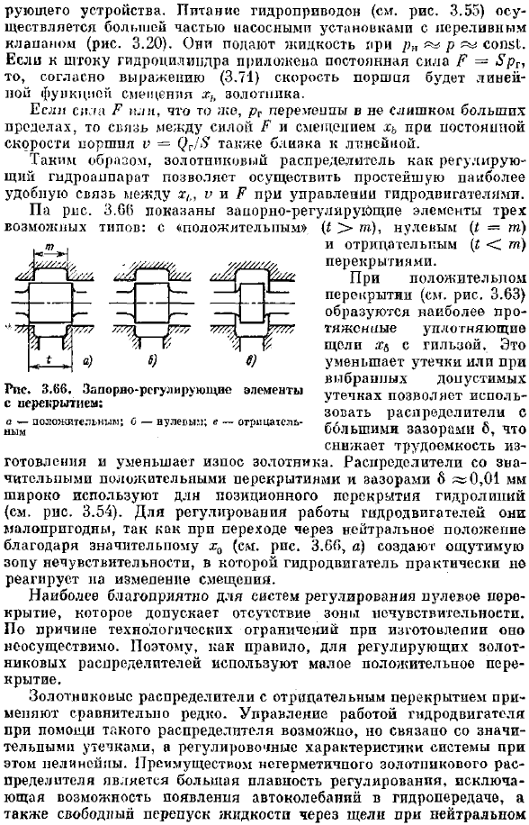 Гидрораспределители