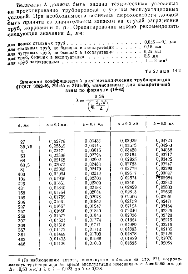 Коэффициент сопротивления трения по длине трубопровода для общего случая турбулентного потока