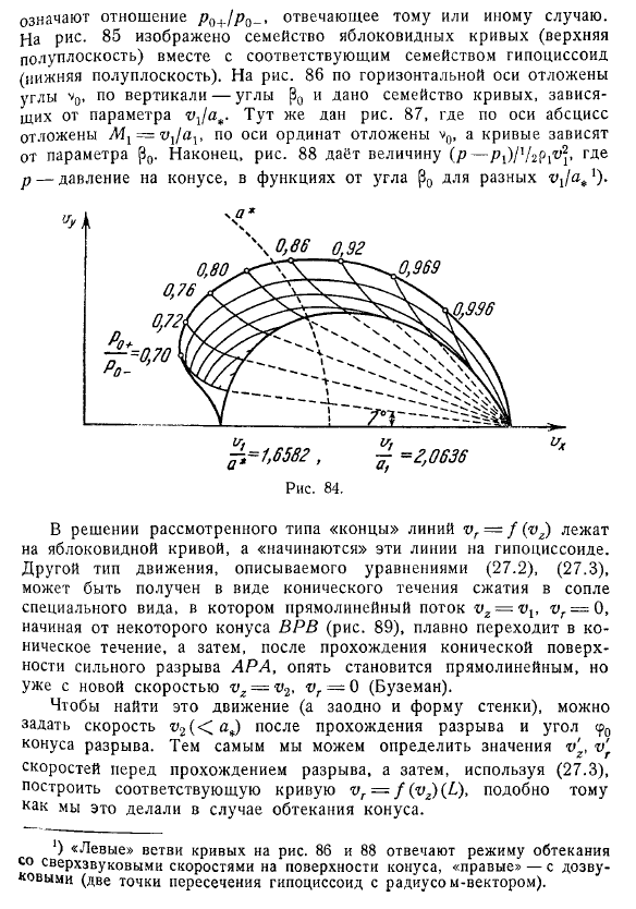 Осесимметрическое обтекание круглого конуса. Конические течения. Обтекание осесимметричных тел