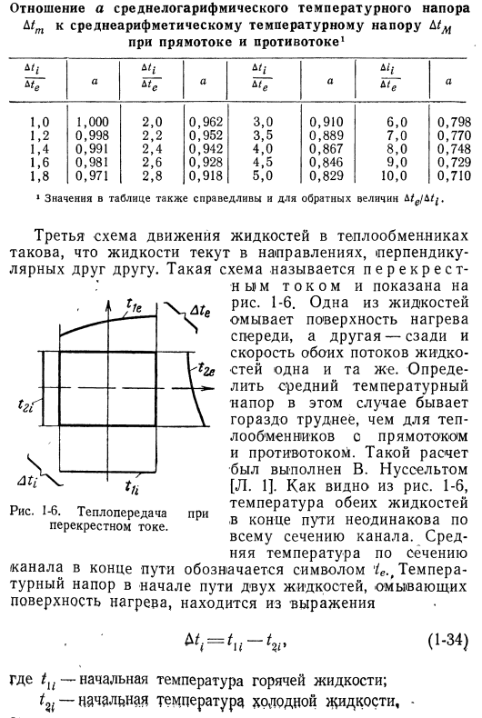 Прямоток, противоток, перекрестный ток