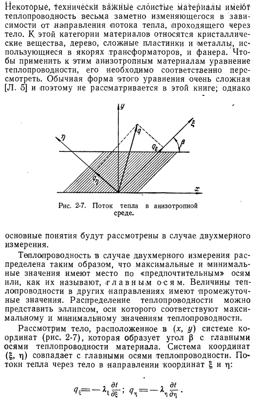 Уравнение теплопроводности