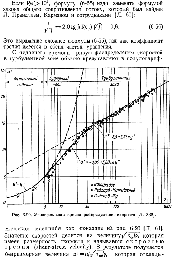 Движение жидкости в трубе