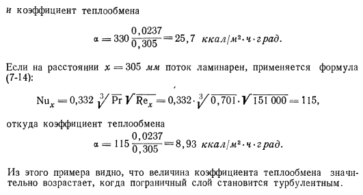 Продольное обтекание плиты