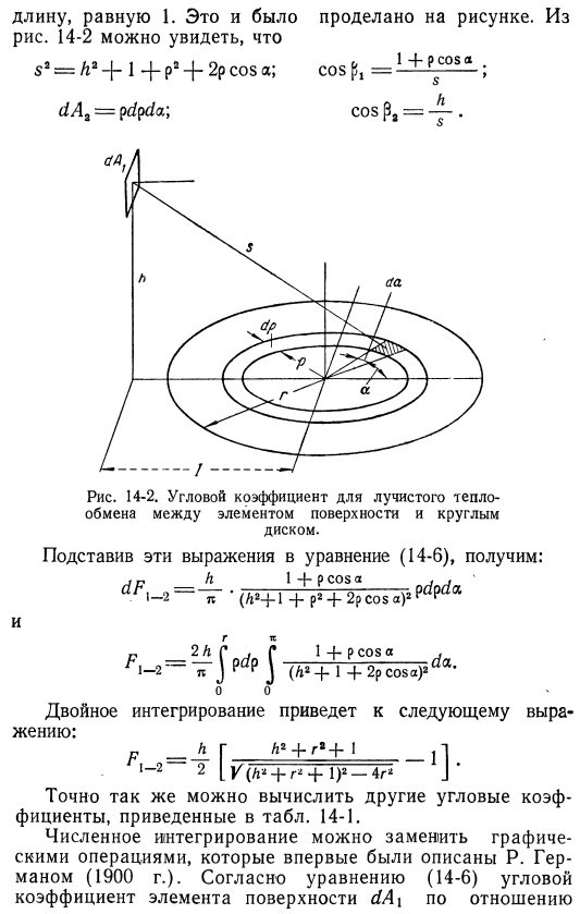 Абсолютно черные тела