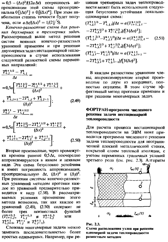 Численные методы решения задач теплопроводности