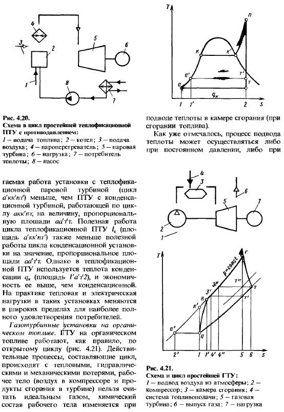 Циклы, схемы и параметры