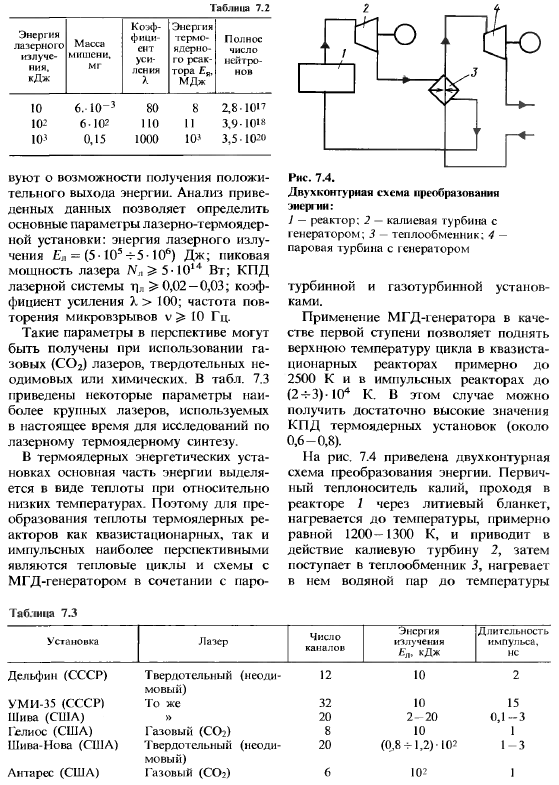 Термоядерные энергетические установки