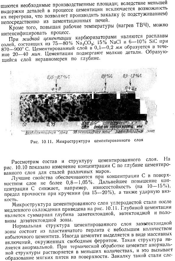 Химико-термическая обработка