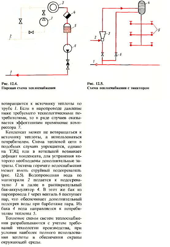 Системы теплоснабжения