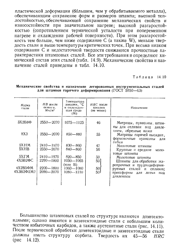 Стали для штамповых инструментов