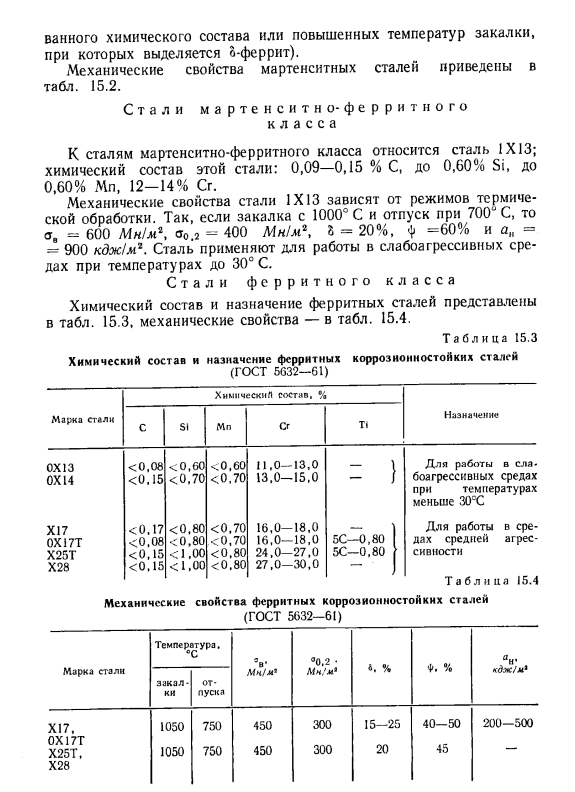 Коррозионностойкие стали
