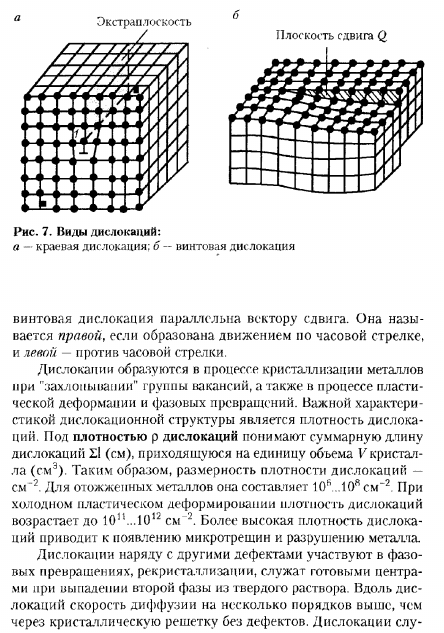 СТРОЕНИЕ РЕАЛЬНЫХ МЕТАЛЛОВ