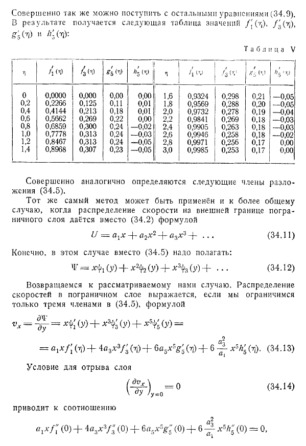 Приближённые методы теории пограничного слоя. Отрыв слоя. Метод Кочина - Лойцянского