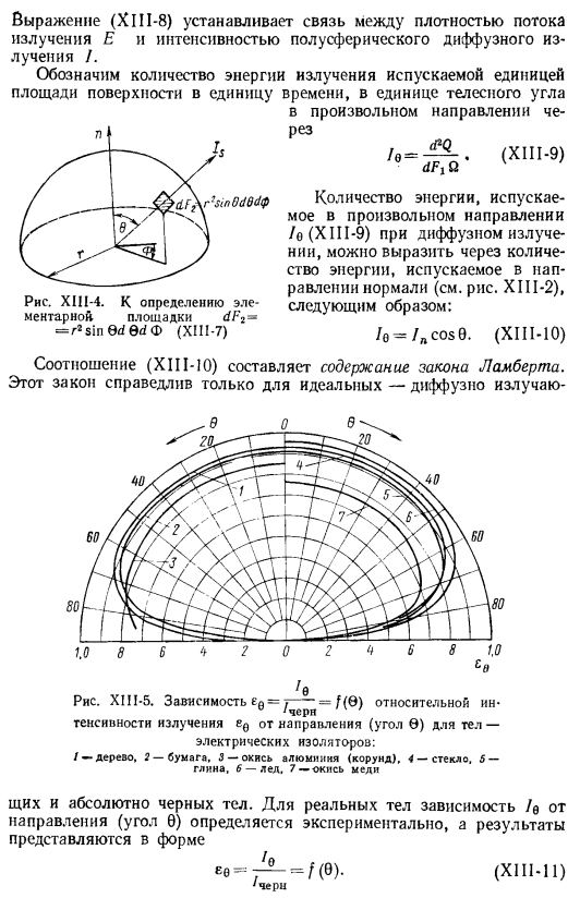 Теплообмен излучением