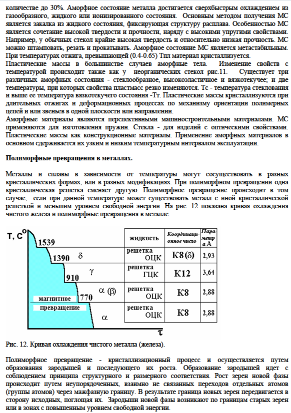 Затвердевание металлических материалов.  Термические кривые охлаждения при кристаллизации металлов. 