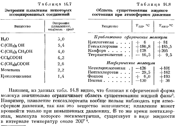 Энтропия плавления