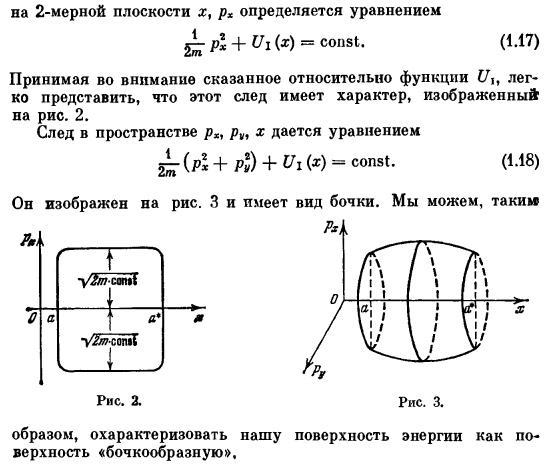 Уравнения Гамильтона. Фазовое пространство