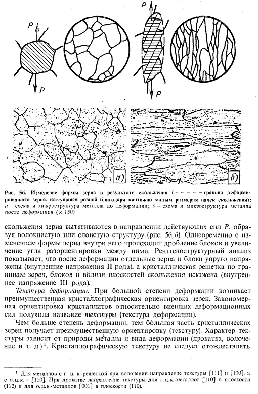 Упругая и пластическая деформации