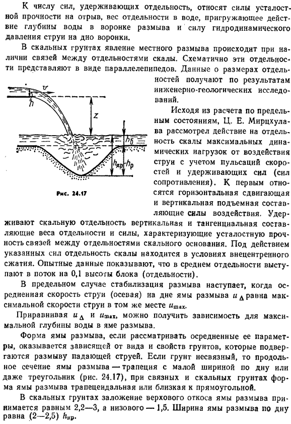 Местный размыв при отбросе свободной струи.