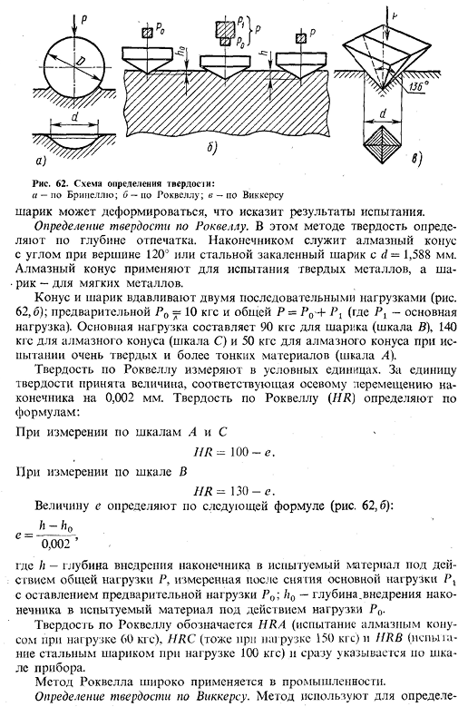 Механические свойства, определяемые при статических испытаниях