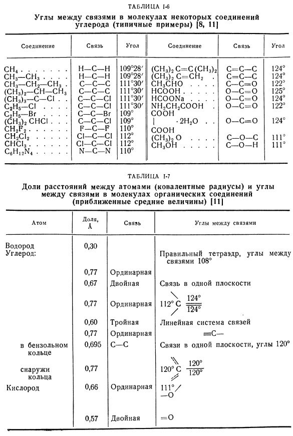 Строение и размеры молекул.