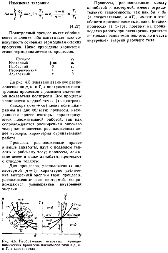 Термодинамические процессы идеальных газов в закрытых системах