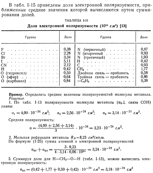 Поляризация молекул