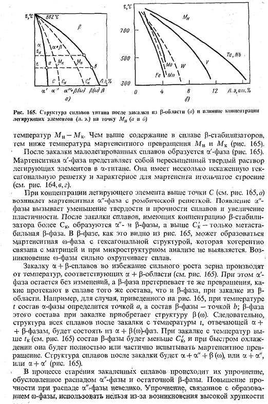 Сплавы на основе титана