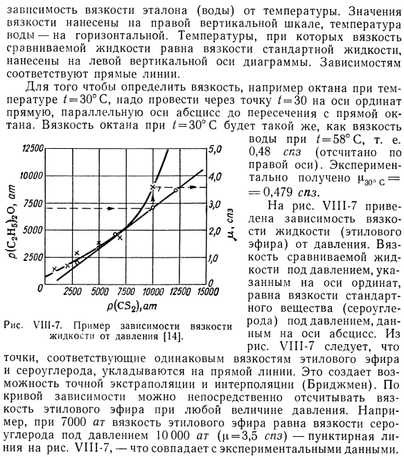 Графическая интерполяция и экстраполяция значений вязкости жидкости