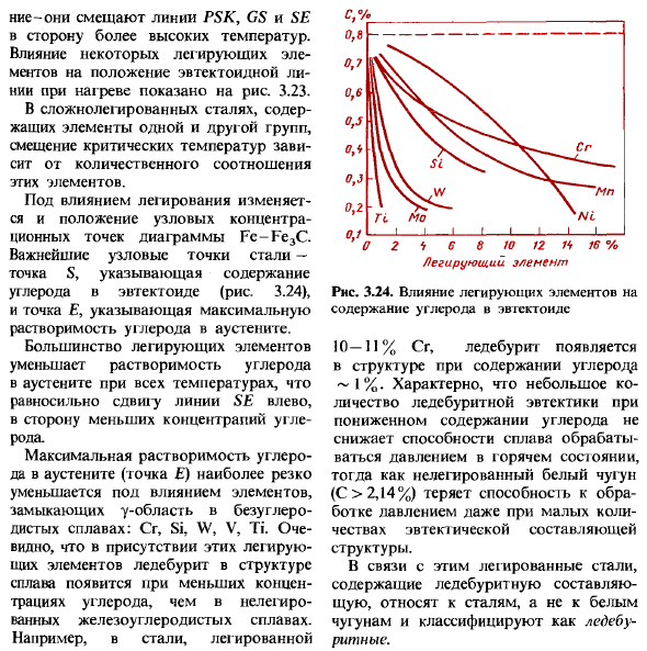 Влияние легирующих элементов на равновесную структуру сталей