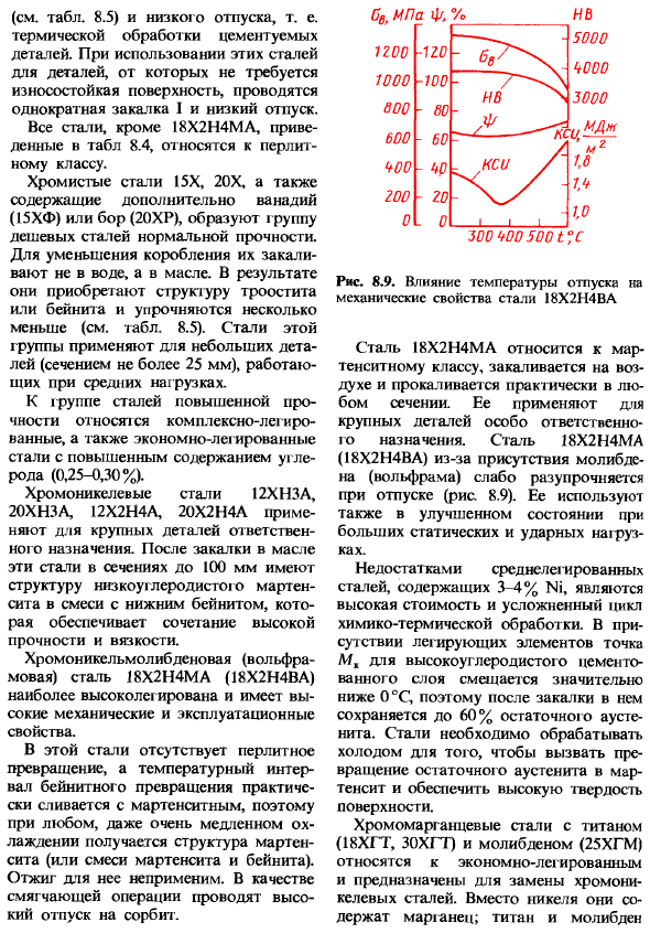 Легированные стали