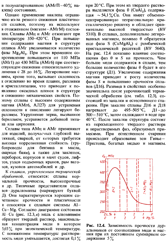 Сплавы на основе алюминия