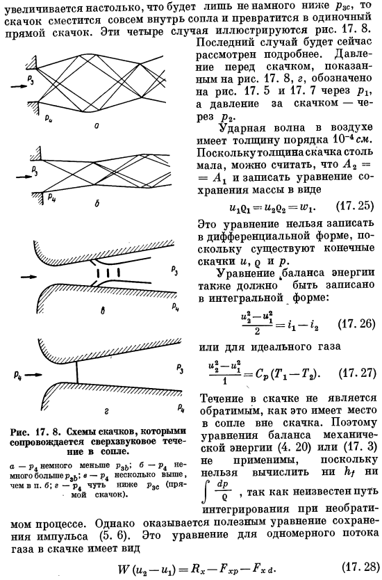 Сопло Лаваля