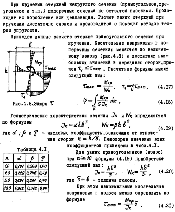 Кручение стержней