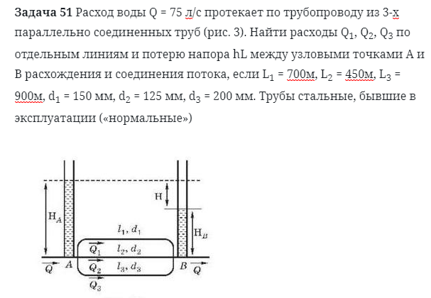 Задача 51 Расход воды Q = 75 л/с протекает