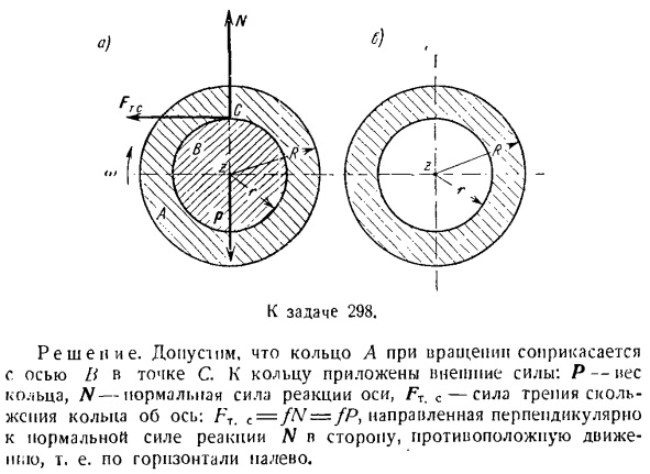 Теорема об изменении главного момента количеств движения системы материальных точек. Моменты инерции твердых тел